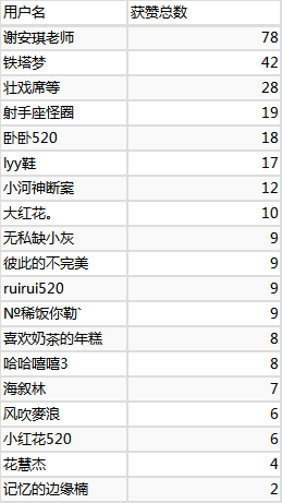 哆哆咄咄咄咄多多.png