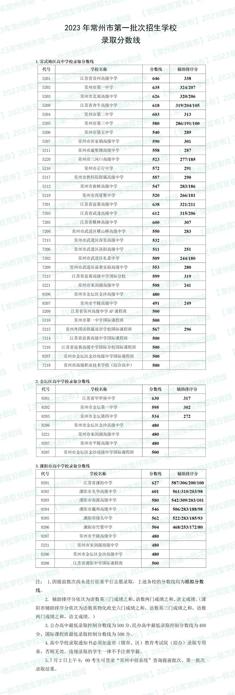 龙城茶座-化龙巷