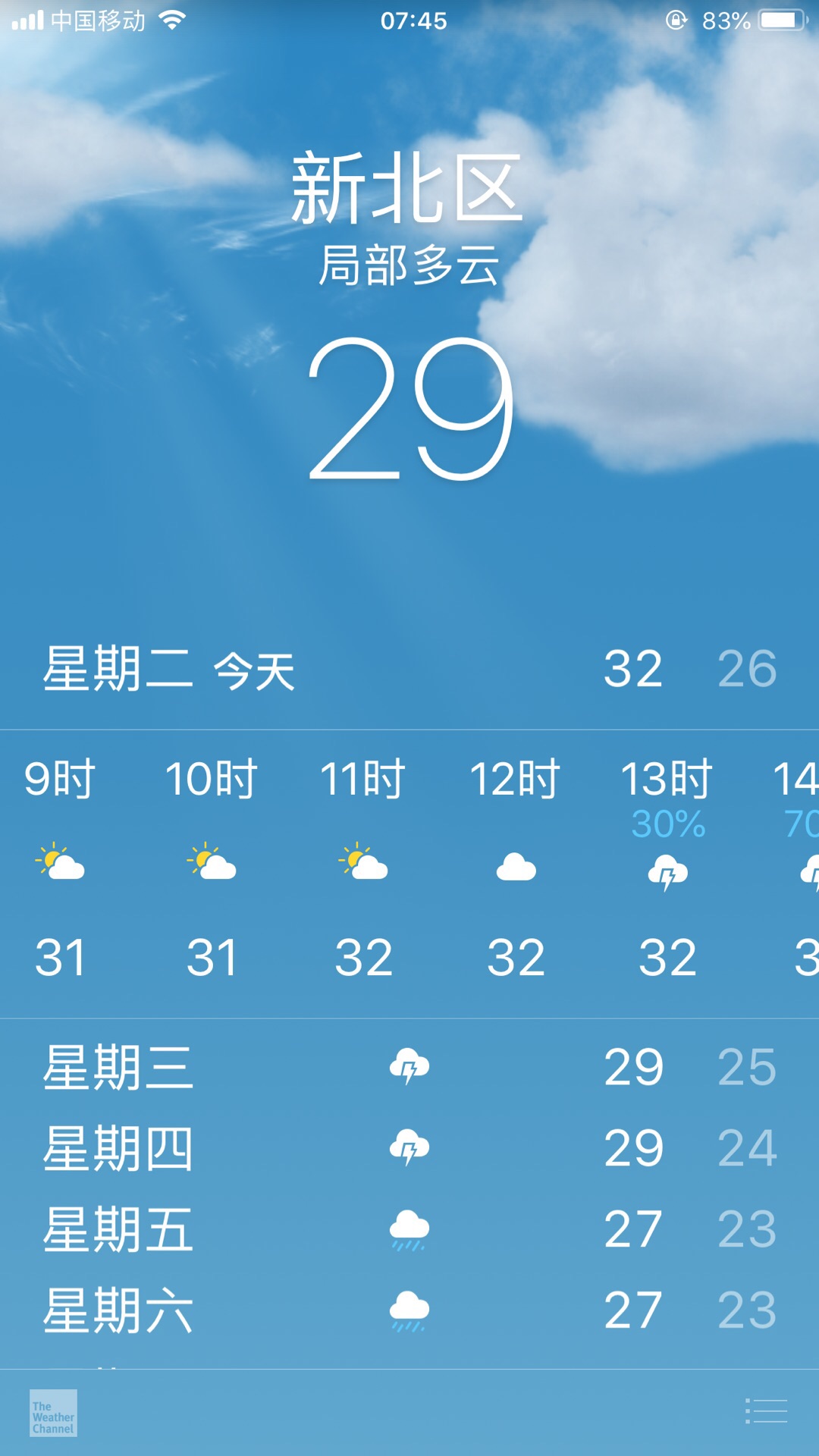 魏公村天气