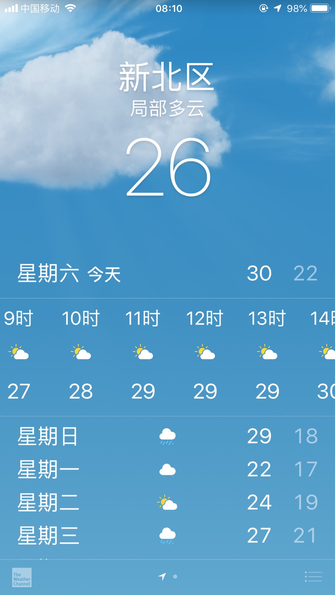 今日天气不错