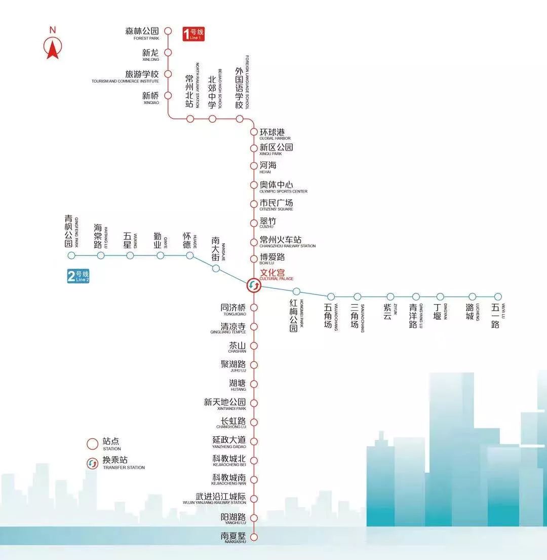 一元复始旭日始旦大局已定2022常州将迎来大爆发